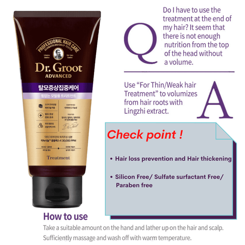 Dr. Groot Anti-Hair Loss Shampoo For Thin Hair | hebeloft